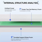 6 Inch Green Tea Memory Foam Mattress Cooling Gel Infused Mattress